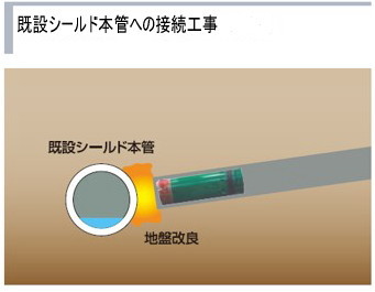 ＣＡＳＥ－１画像