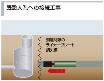 ＣＡＳＥ－２画像