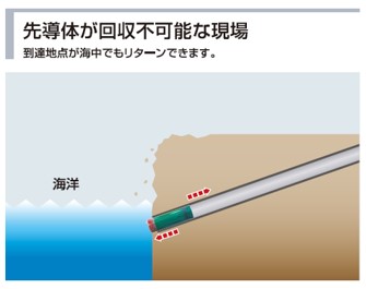ＣＡＳＥ－３画像