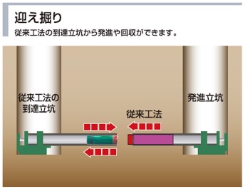 ＣＡＳＥ－５画像