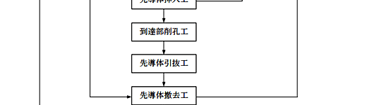 施行フロー図4